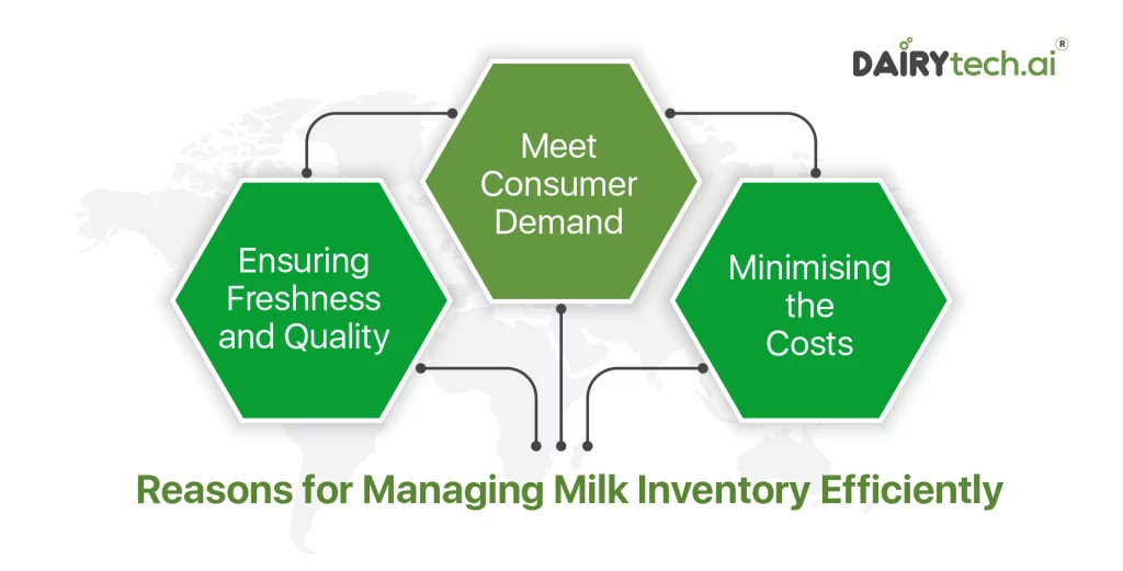 dairytechai-founded-by-ravi-garg-website-insights-reasons-for-managing-milk-inventory-efficiently