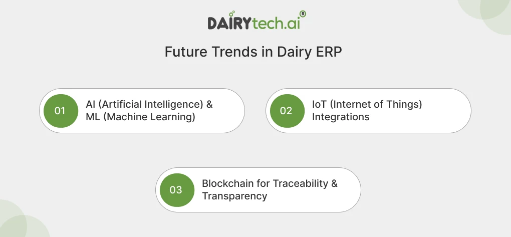 ravi garg, dairytech, dairy erp system, future trends, artificial intelligence, machine learning, iot integrations, blockchain, traceability, transparency